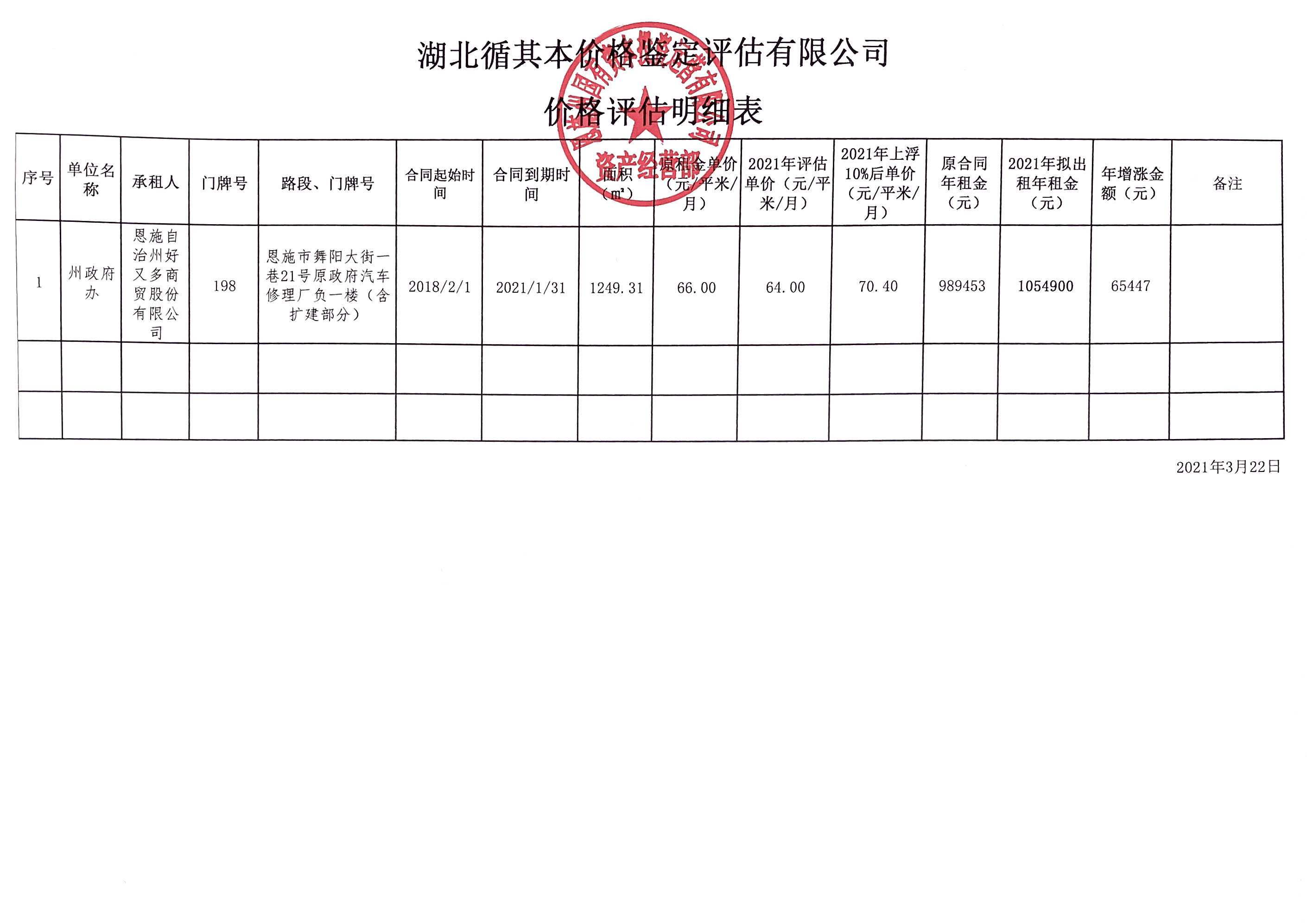 好又多評估明細(xì).png