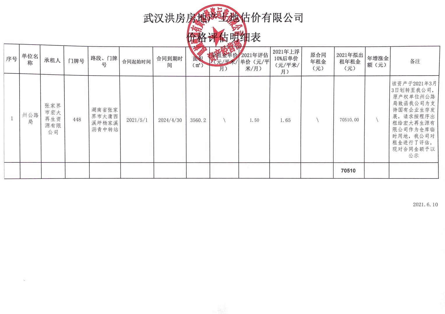 061張家界大庸西溪坪楊家溪瀝青中轉(zhuǎn)站評(píng)估明細(xì).jpg